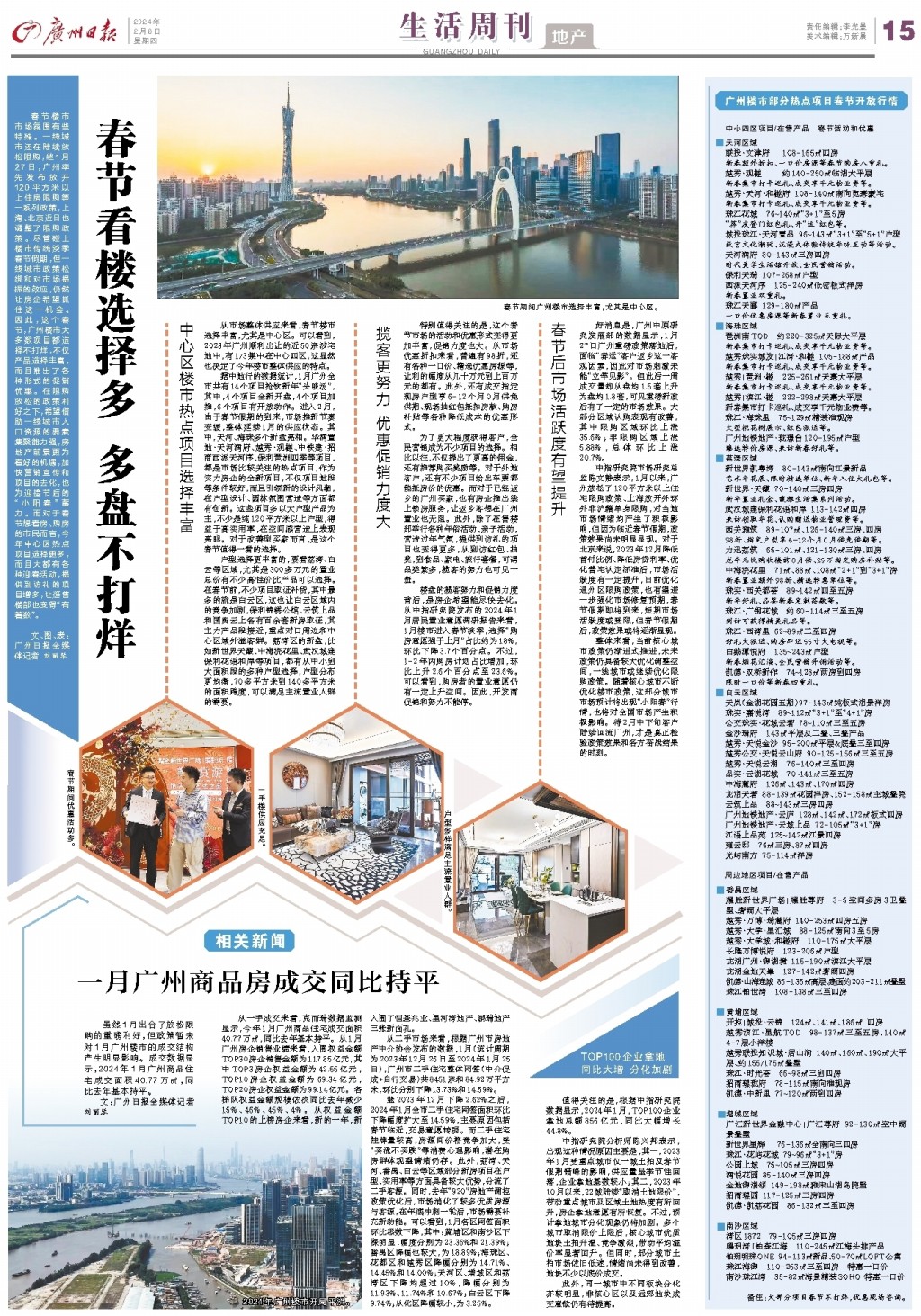 广州日报-一月广州商品房成交同比持平