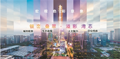 广州日报-深圳福田发布“城市色彩”和“公共建筑美学”两大导则
